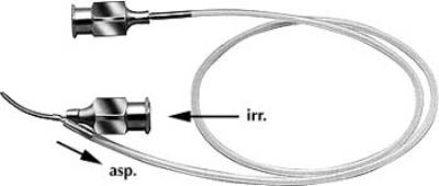 Simcoe Irrigation/Aspiration Unit